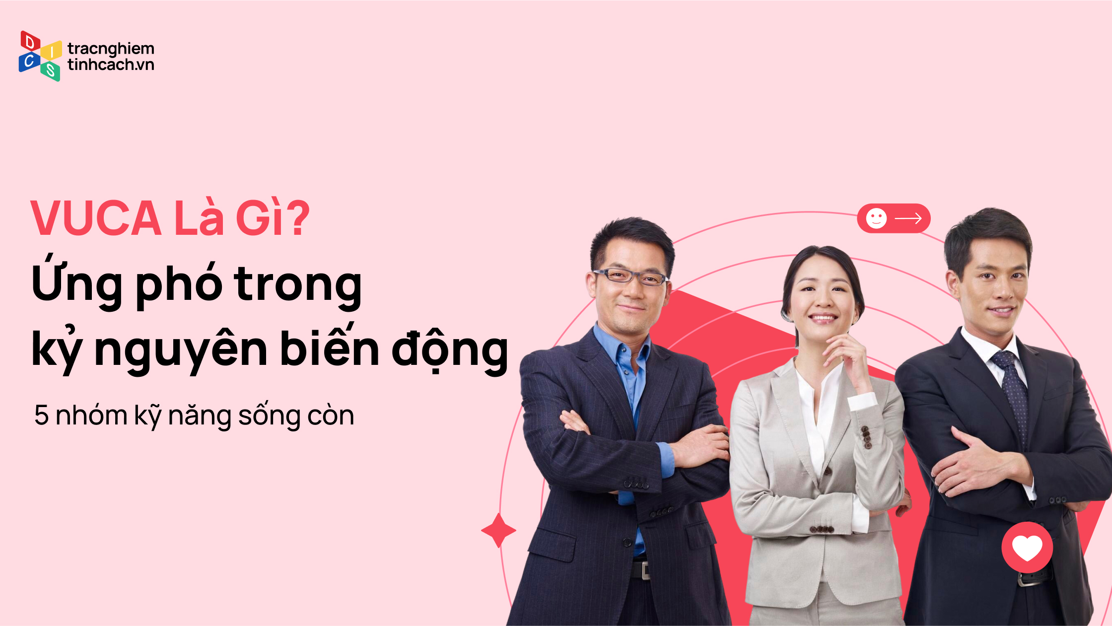 VUCA là gì? Ứng Phó Thành Công Trong Kỷ Nguyên Biến Động