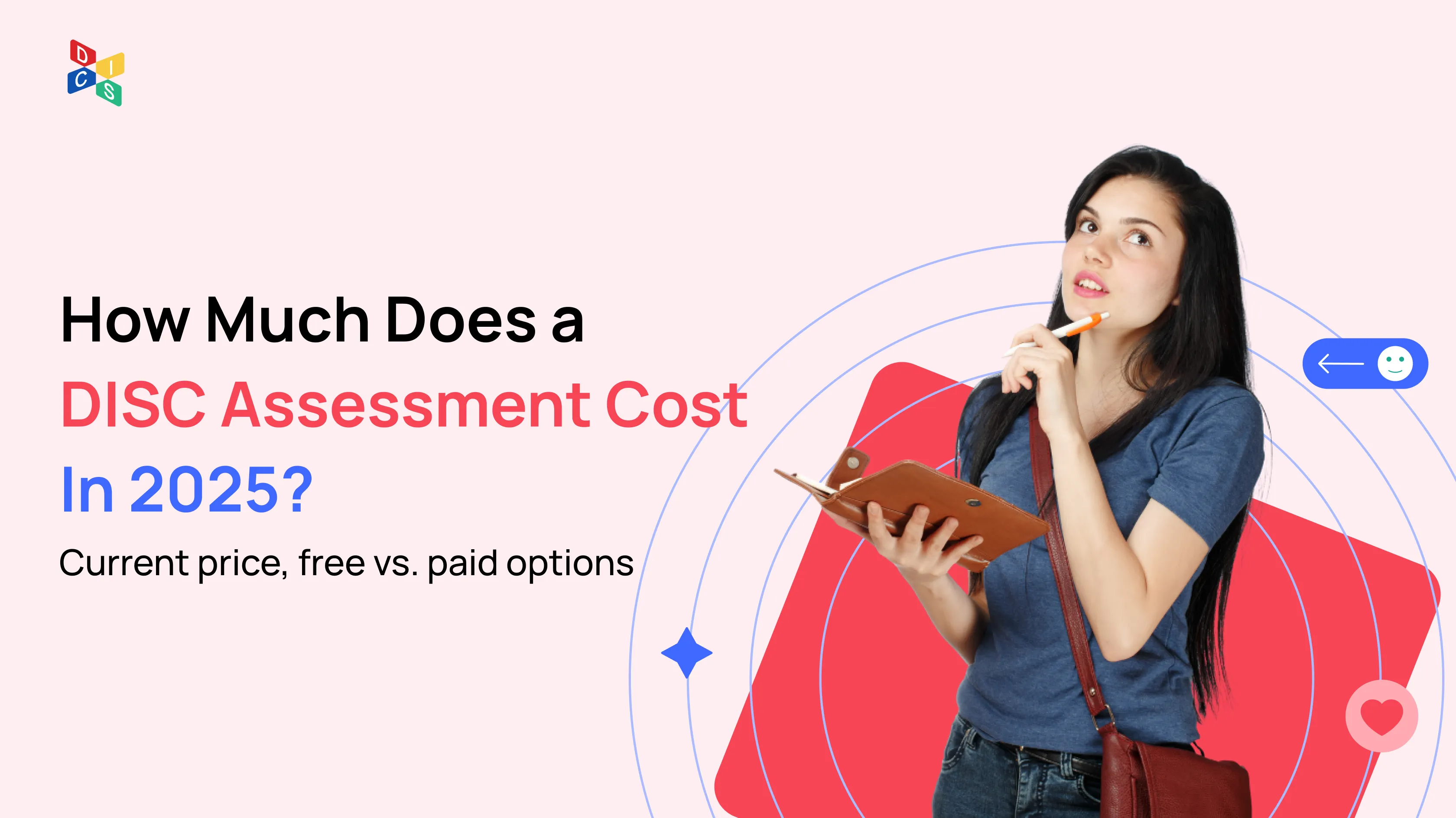 How Much Does a DISC Assessment Cost In 2025?