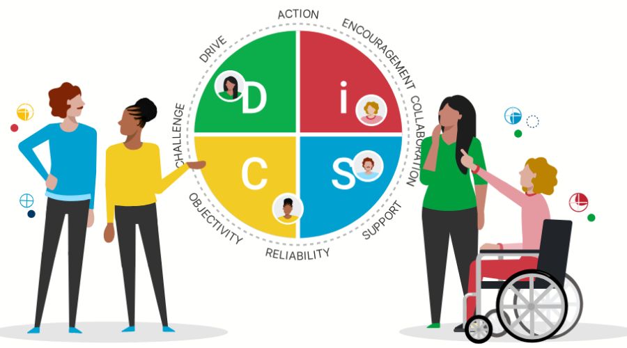 Benefits of understanding DISC behavioral style blends explained