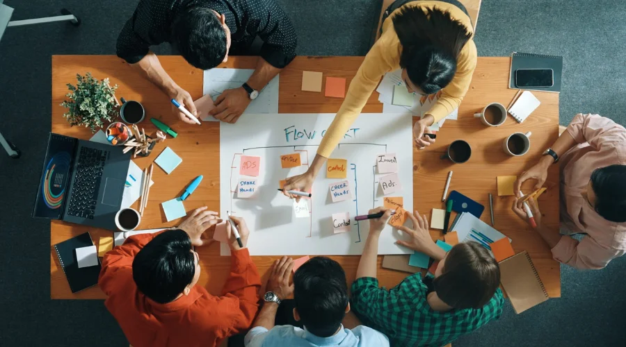 Definition and impact of group culture on team dynamics