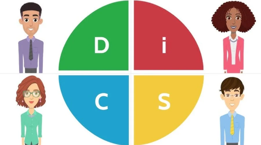Different DISC styles and communication in remote work
