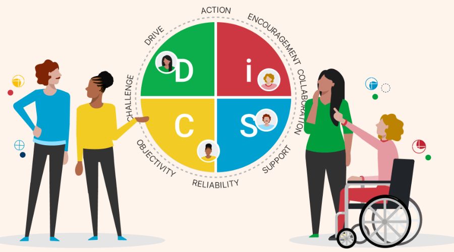 Identifying personality type for accountant with DISC test
