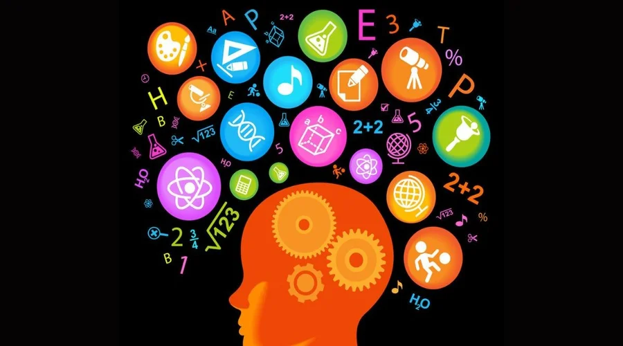 Key abilities assessed in modern aptitude tests