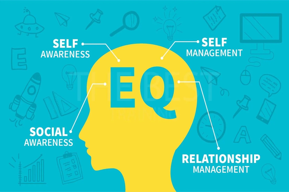 eq meaning