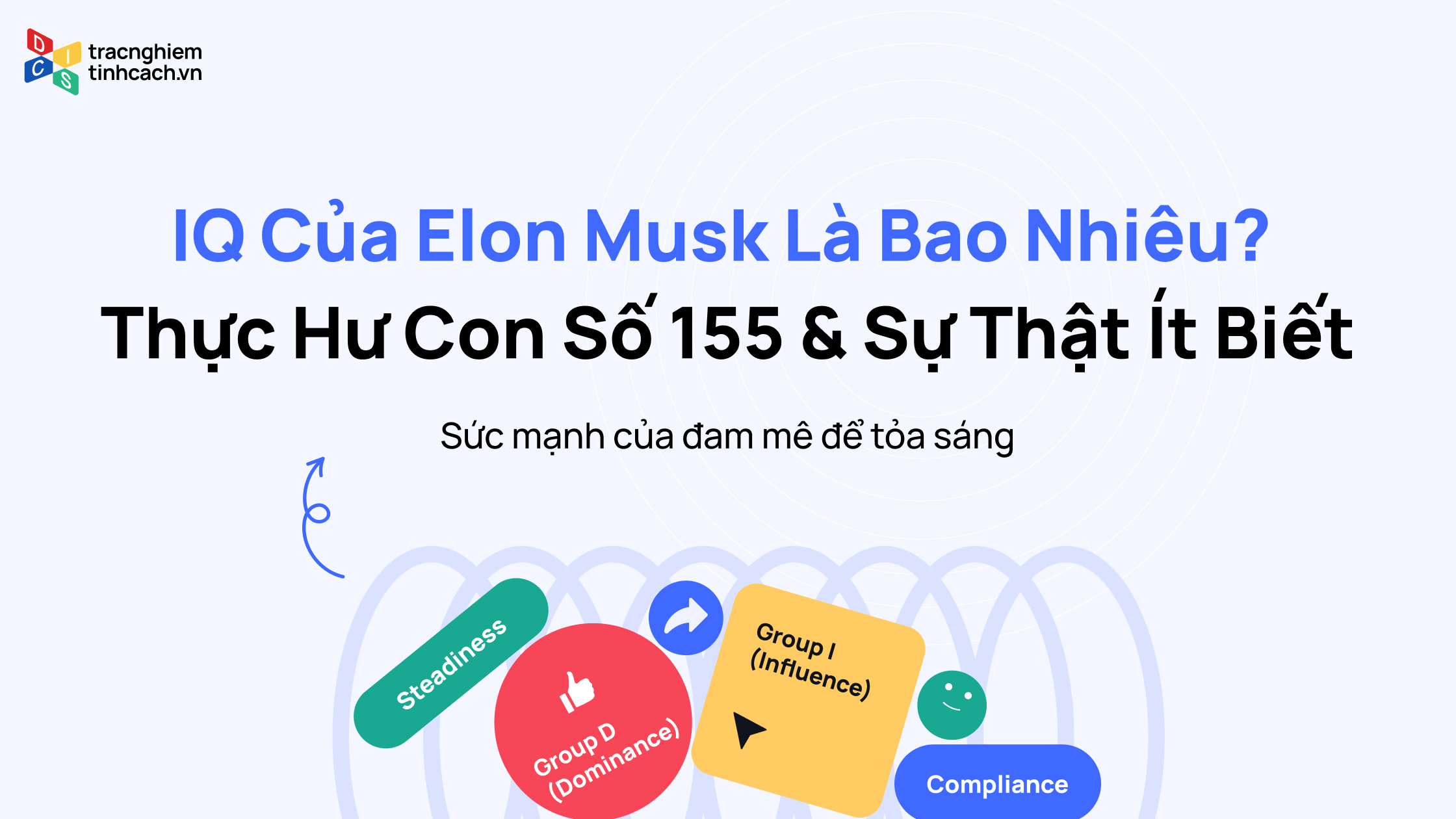 IQ Của Elon Musk Là Bao Nhiêu? Thực Hư Con Số 155 & Sự Thật Ít Biết
