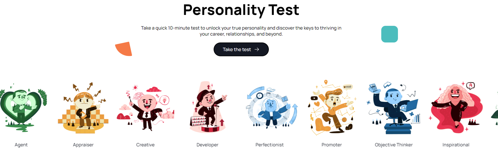 DISC personalities and how you use your intelligence quotients