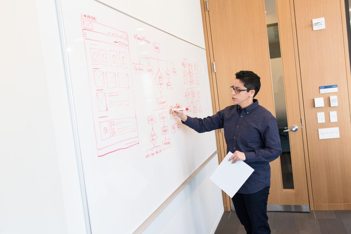 Person drawing interconnected systems and notes on a transparent board