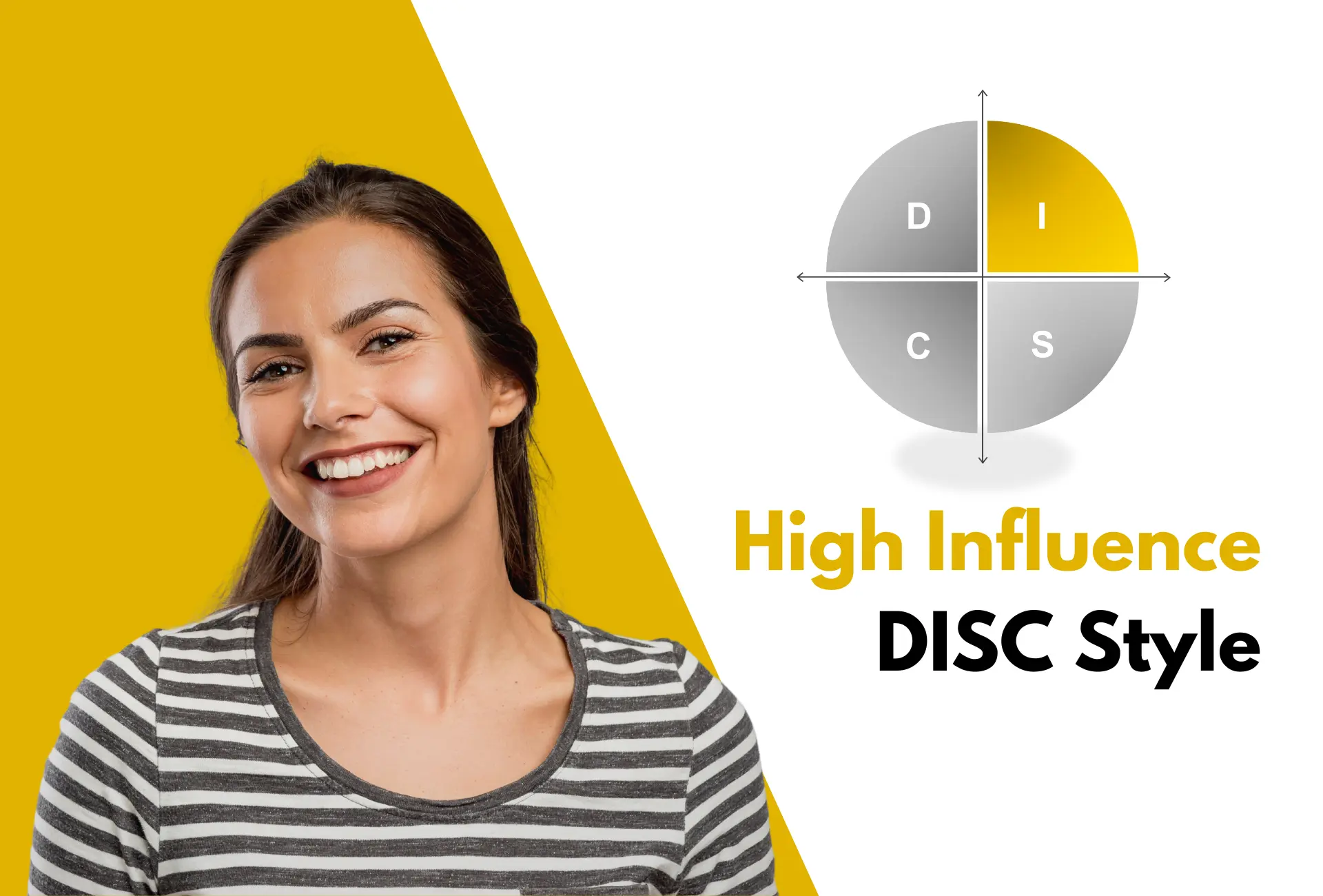 I-style is the primary candidate for the most creative personality type in DISC