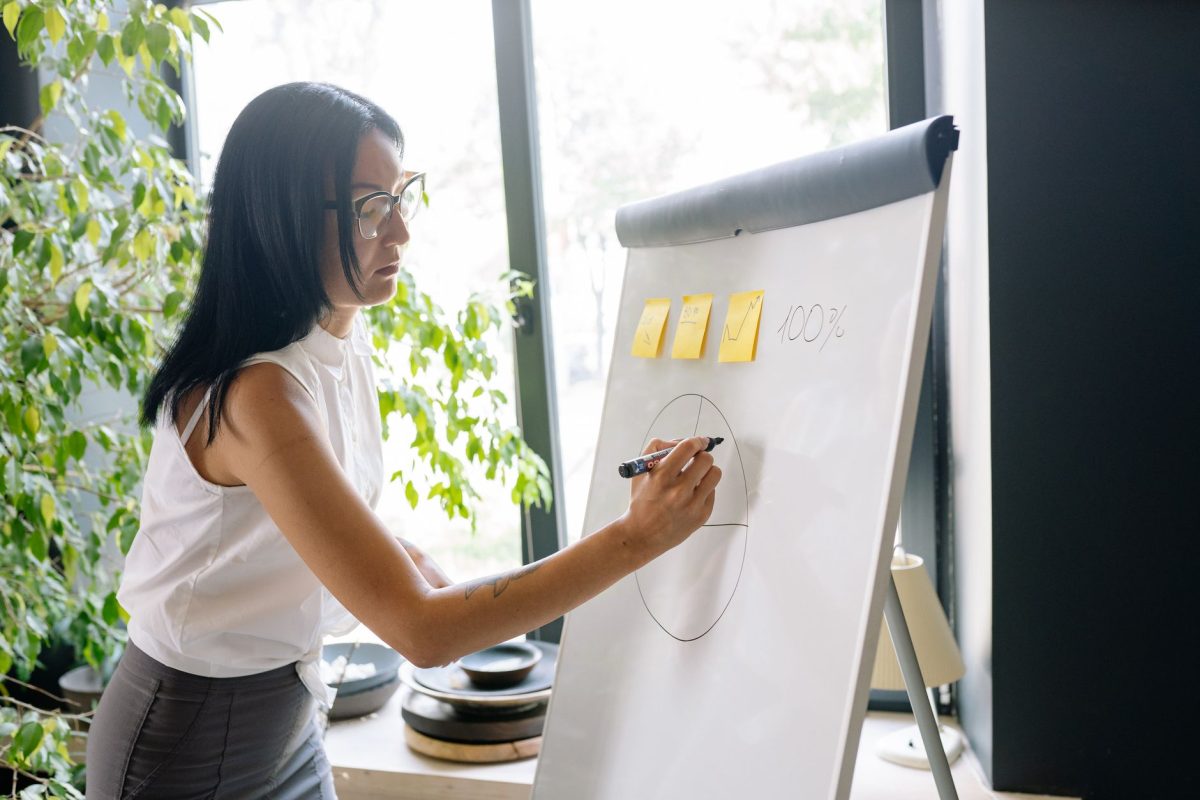Người thuyết trình vẽ mô hình bốn góc phần tư trên bảng trắng