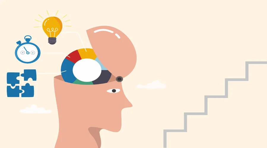 Overview explaining what an aptitude test is