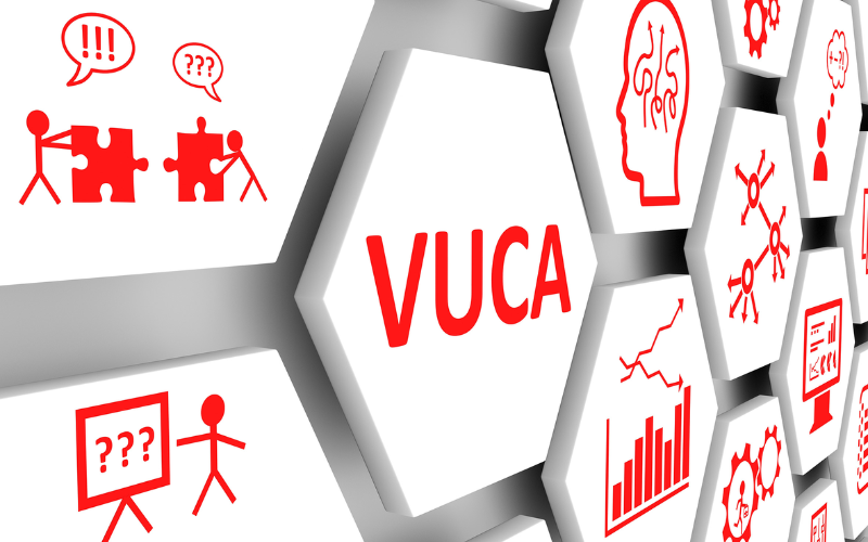 VUCA gồm 4 yếu tố đại diện 